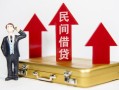 深圳15贷款私人贷款-深圳15私借户不考察-深圳15私借空放不考察