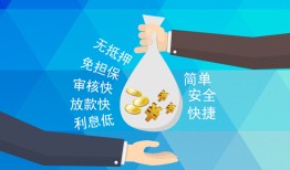 深圳15私借空放短借-深圳15小额信用贷款-深圳15线下借钱